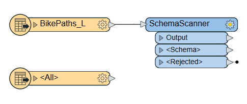 SchemaScanner added to workspace